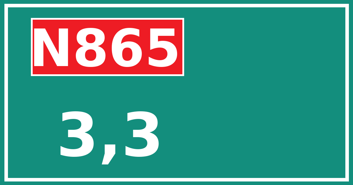Hectometerbord N865 3,3