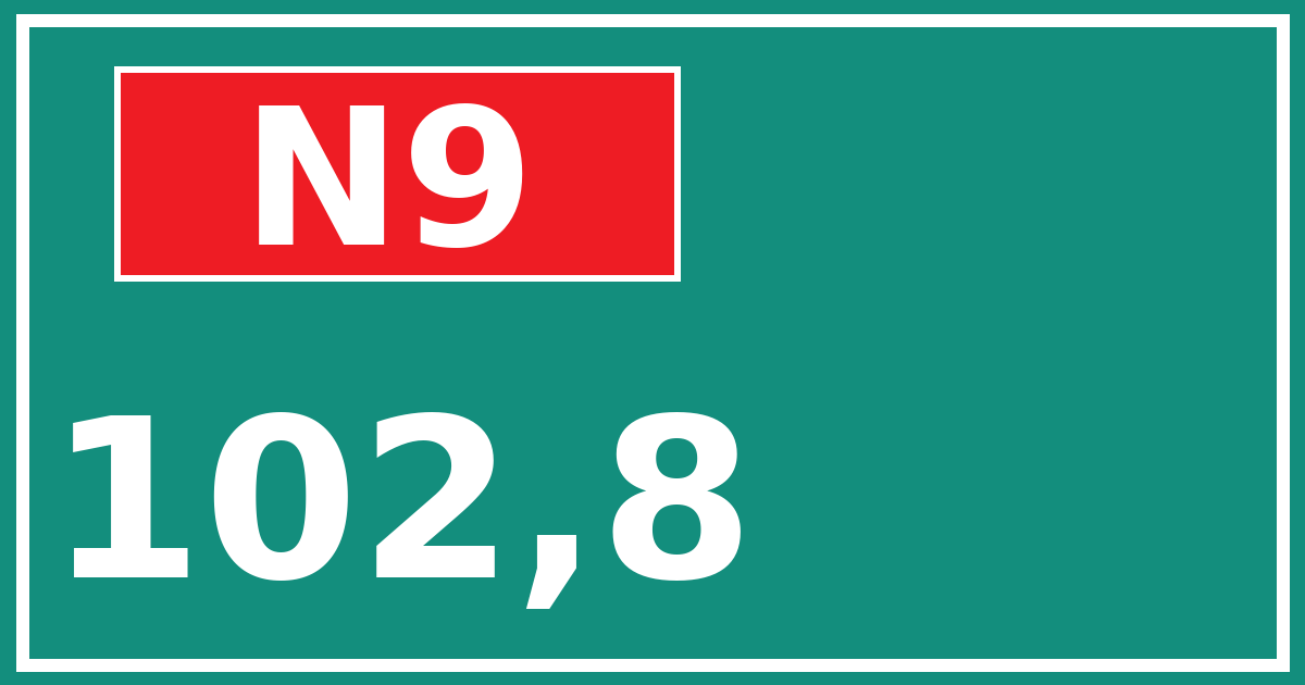 Hectometerbord N9 102,8