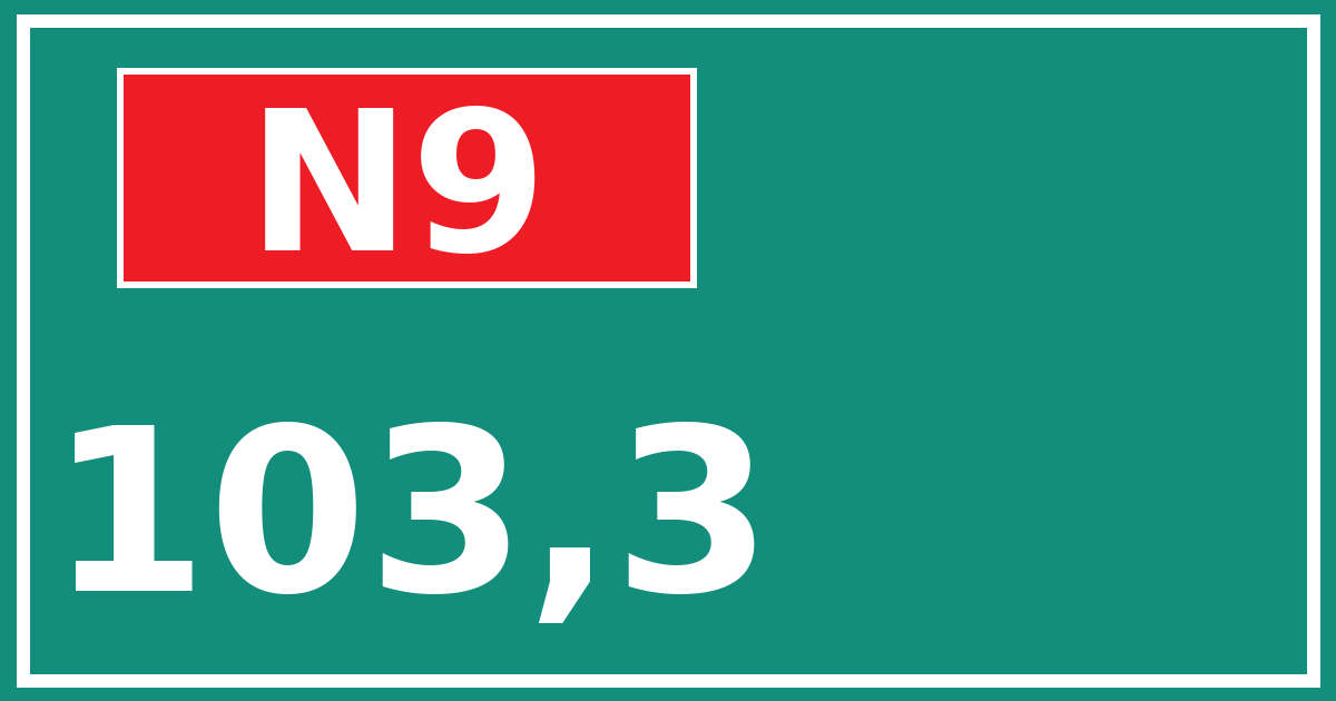 Hectometerbord N9 103,3