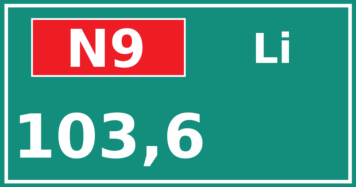 Hectometerbord N9 103,6 zijde Li