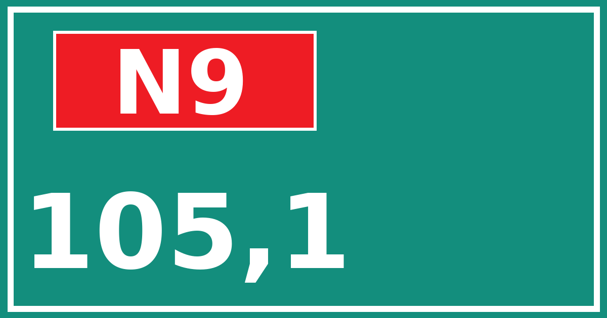 Hectometerbord N9 105,1