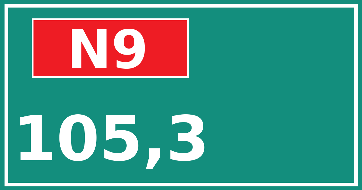 Hectometerbord N9 105,3