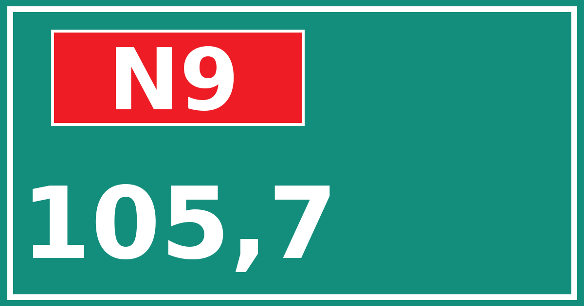 Hectometerbord N9 105,7