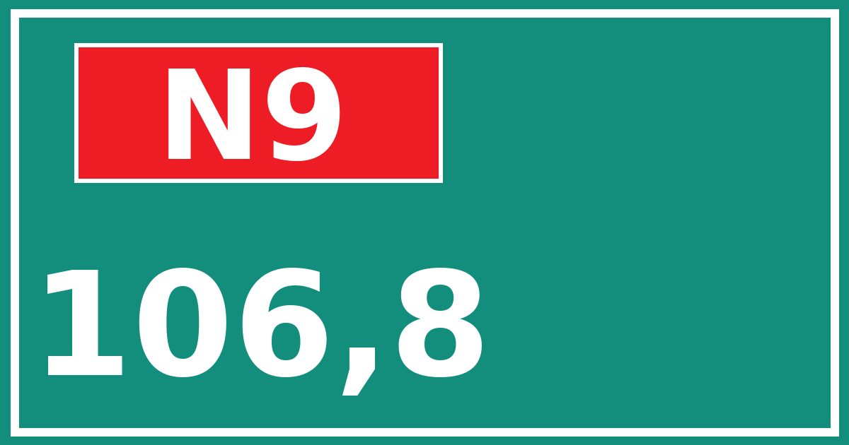 Hectometerbord N9 106,8