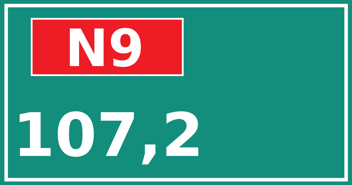 Hectometerbord N9 107,2