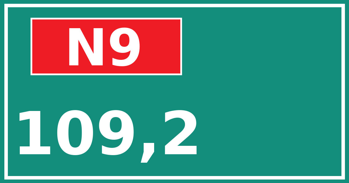 Hectometerbord N9 109,2
