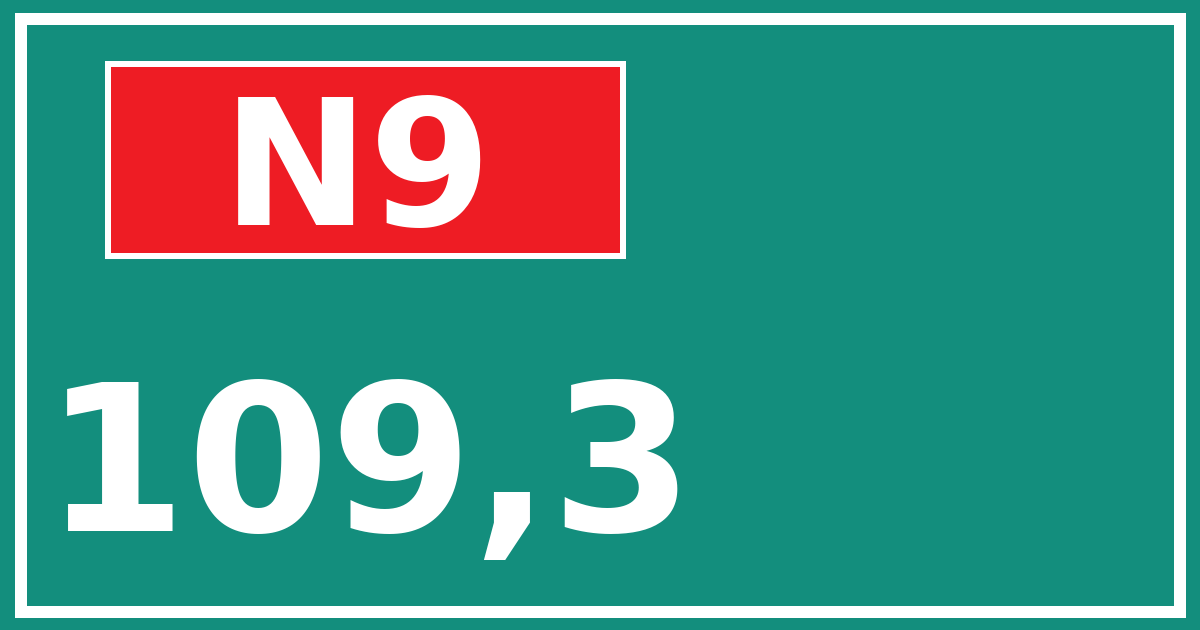Hectometerbord N9 109,3