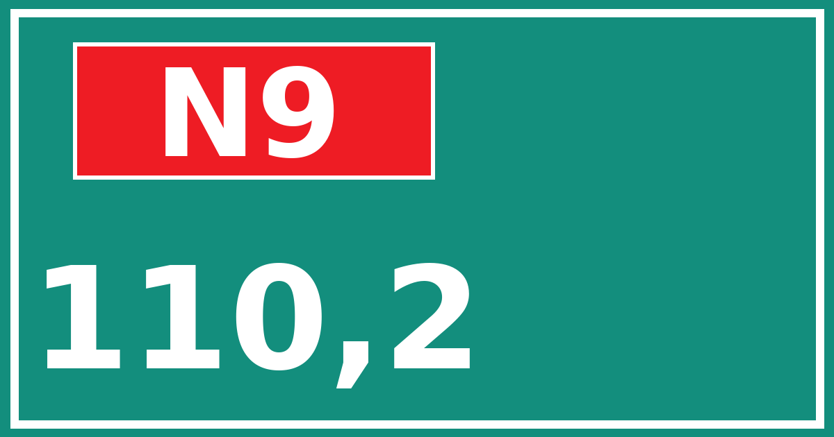 Hectometerbord N9 110,2