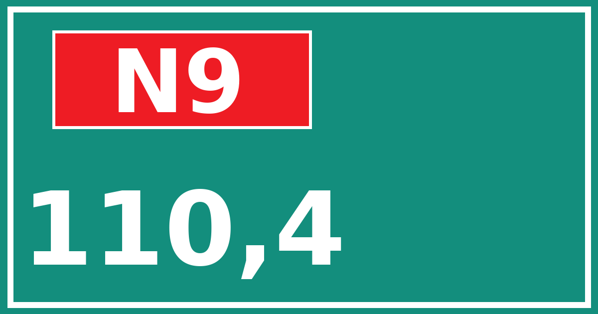 Hectometerbord N9 110,4