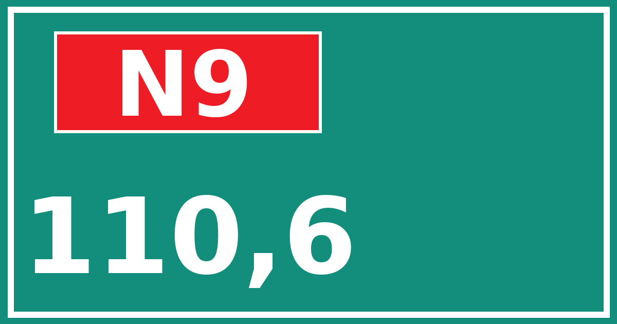 Hectometerbord N9 110,6