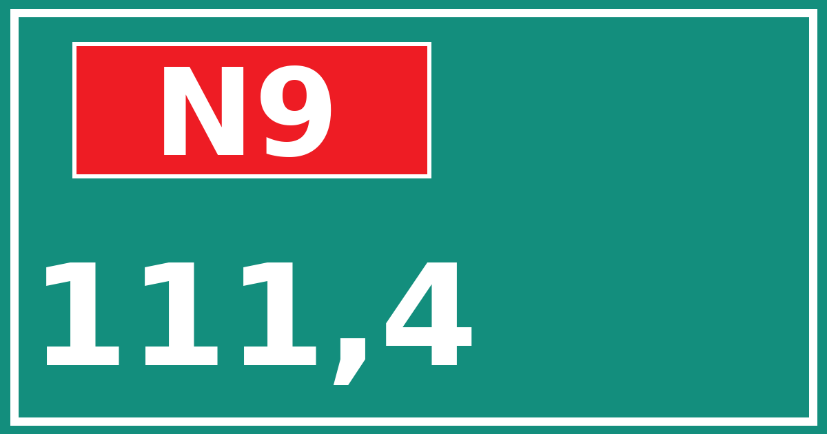 Hectometerbord N9 111,4