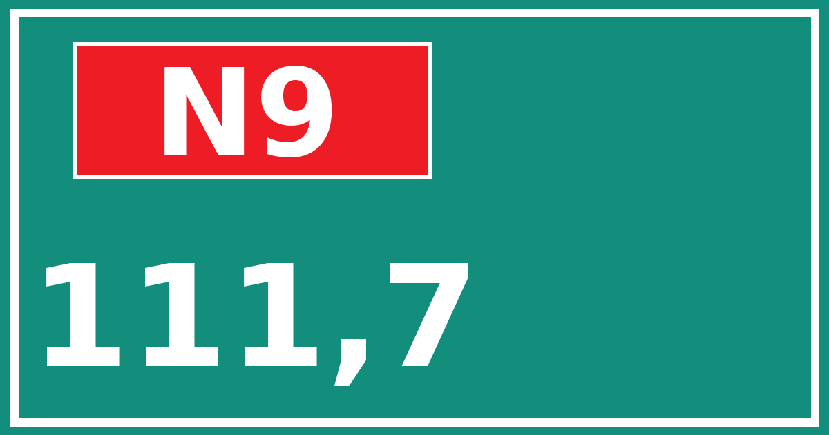 Hectometerbord N9 111,7