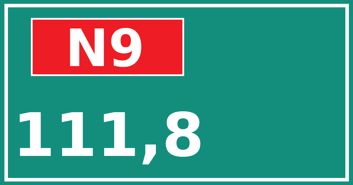 Hectometerbord N9 111,8