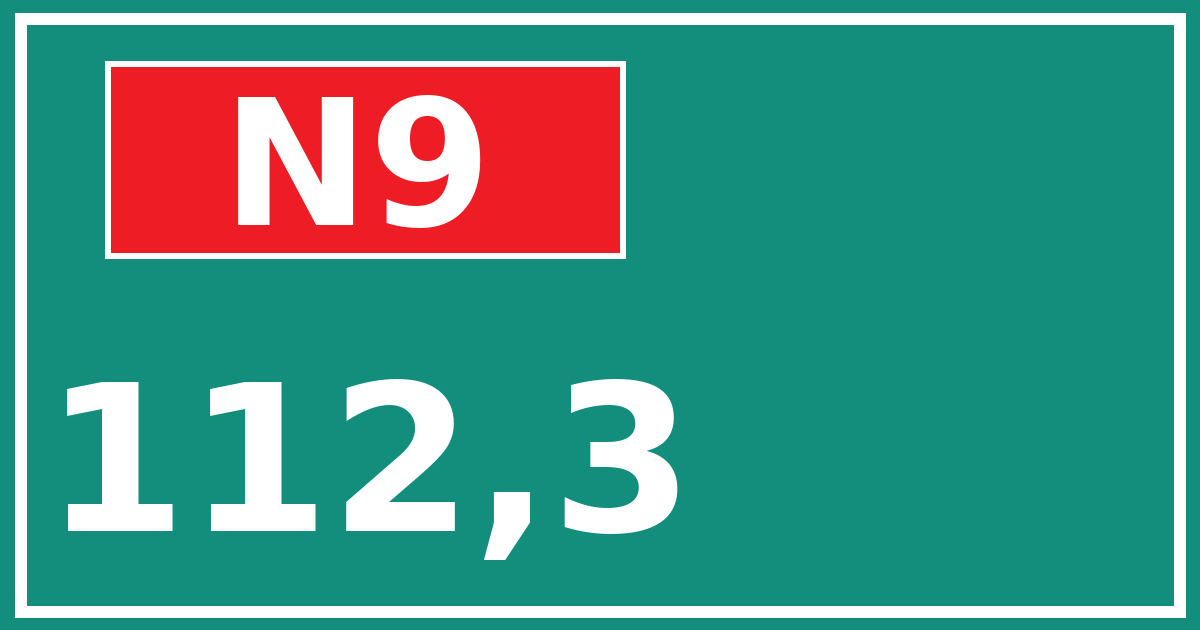 Hectometerbord N9 112,3