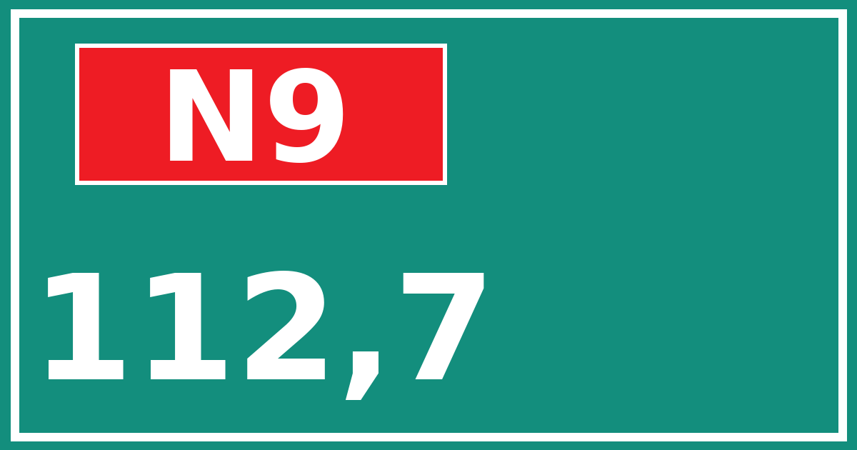Hectometerbord N9 112,7
