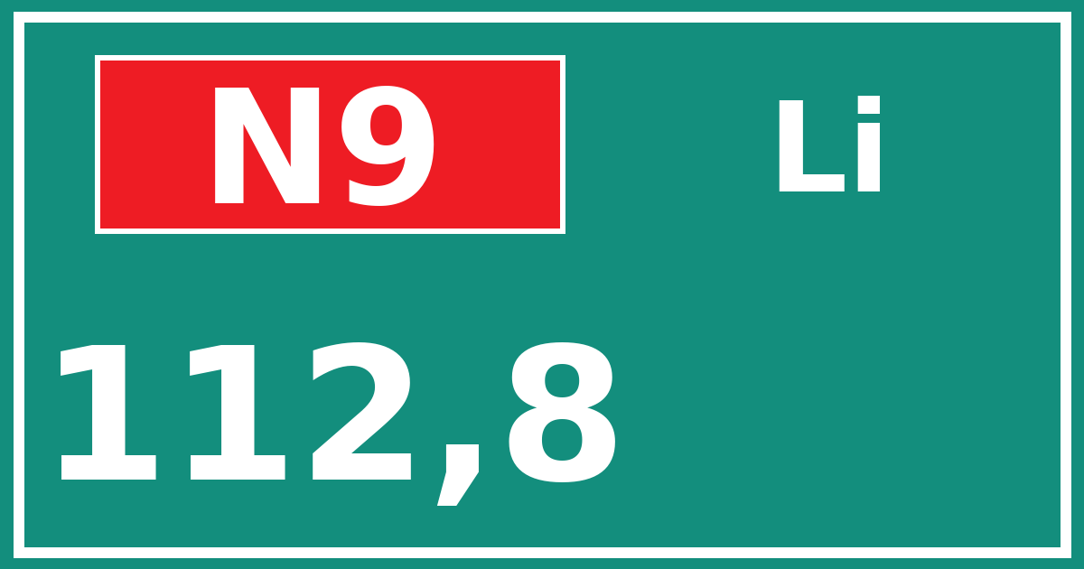 Hectometerbord N9 112,8 zijde Li