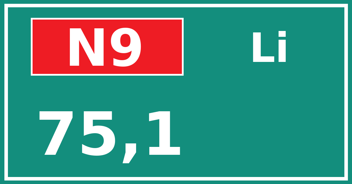 Hectometerbord N9 75,1 zijde Li