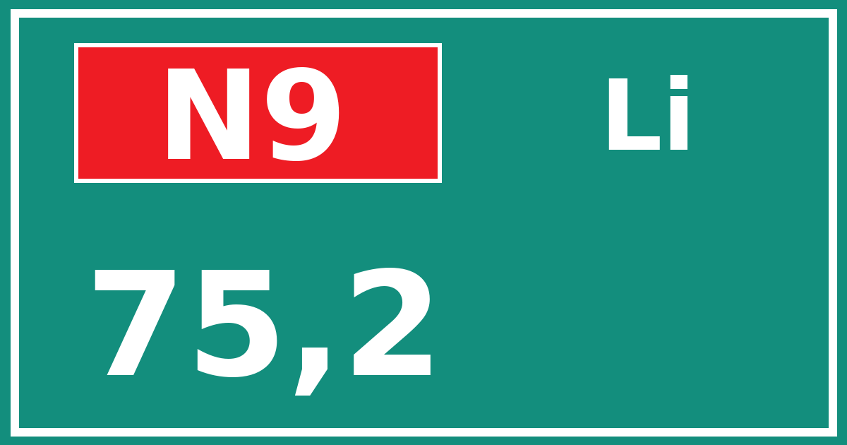 Hectometerbord N9 75,2 zijde Li