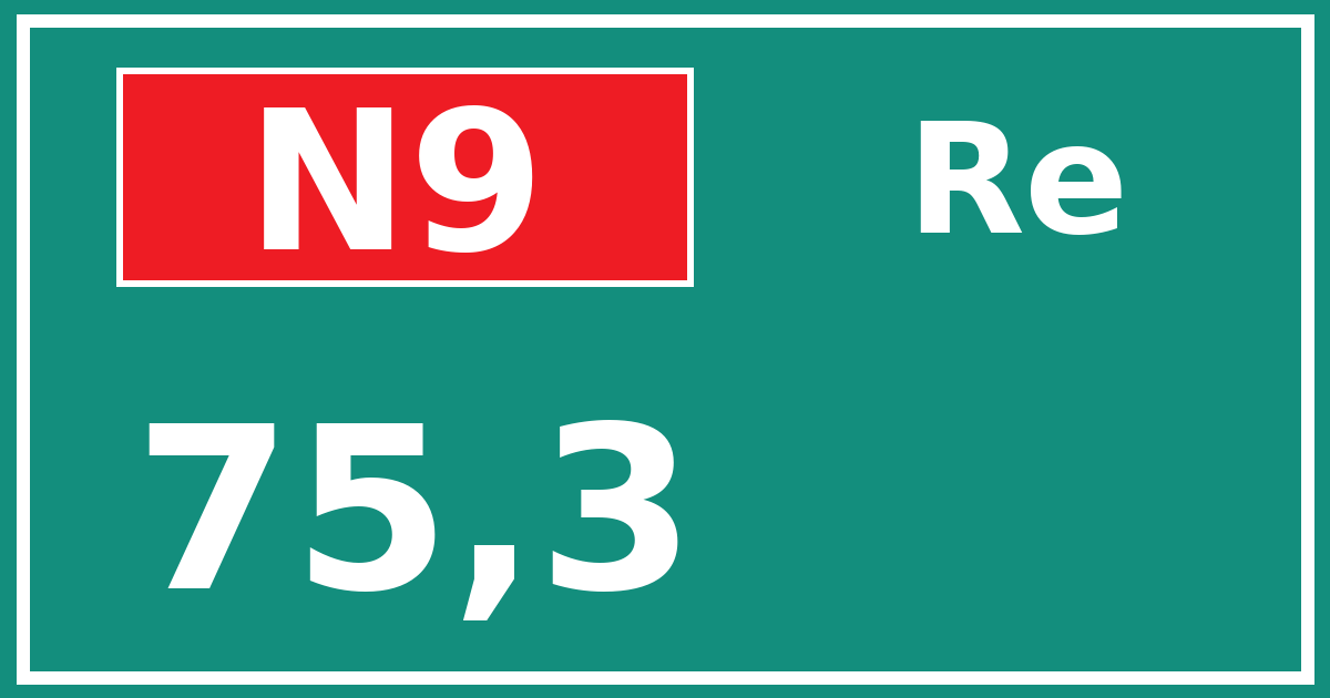 Hectometerbord N9 75,3 zijde Re