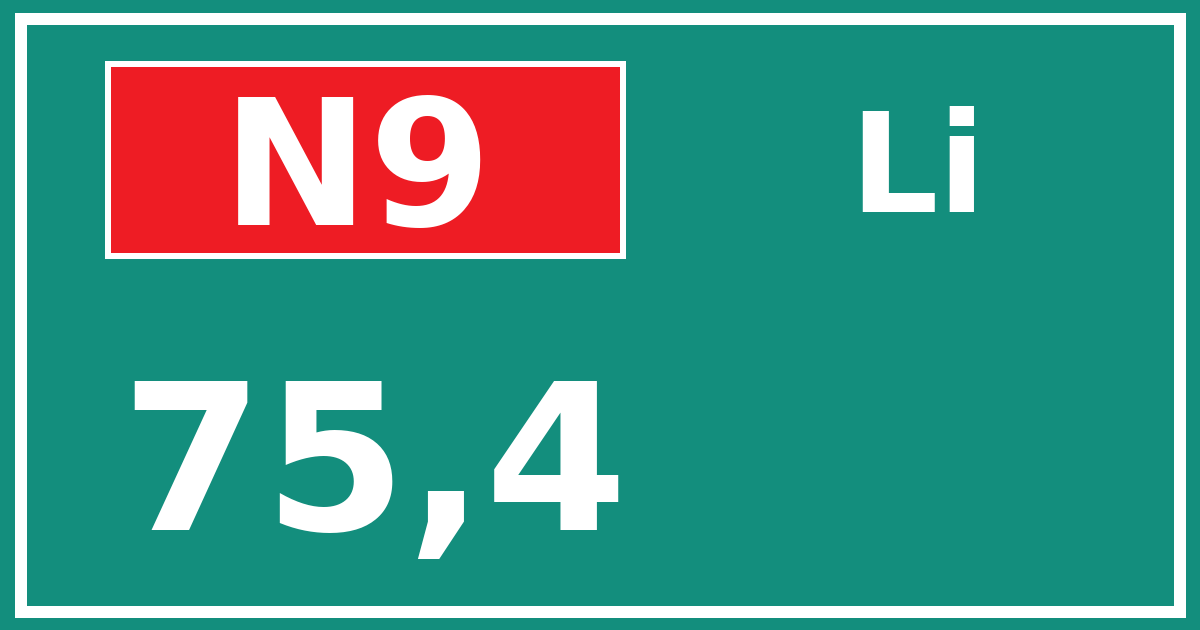 Hectometerbord N9 75,4 zijde Li