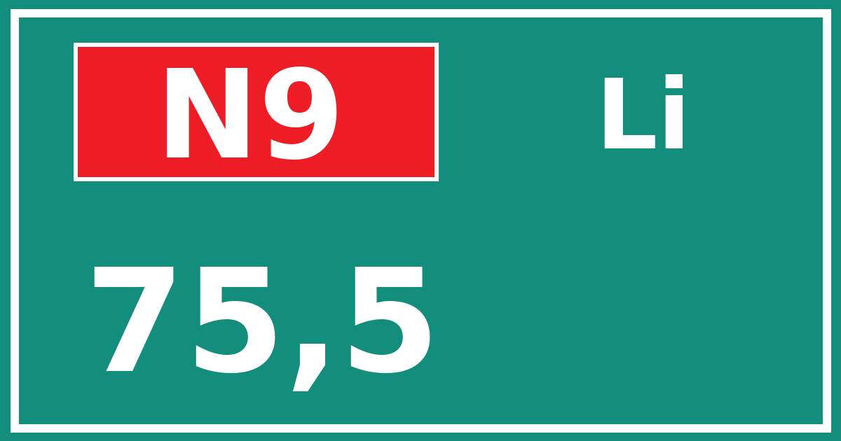 Hectometerbord N9 75,5 zijde Li