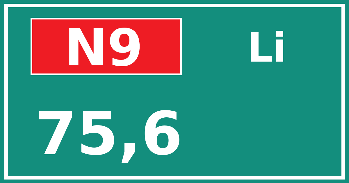Hectometerbord N9 75,6 zijde Li