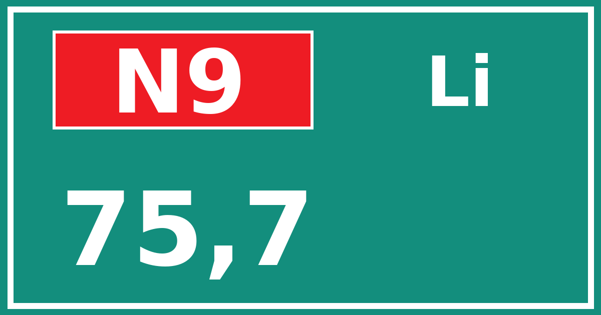 Hectometerbord N9 75,7 zijde Li