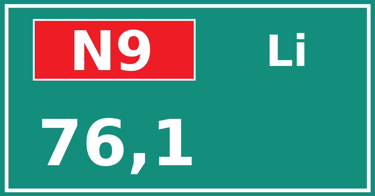 Hectometerbord N9 76,1 zijde Li