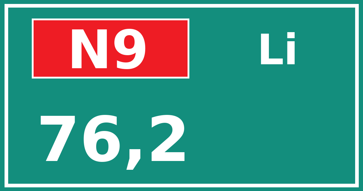 Hectometerbord N9 76,2 zijde Li
