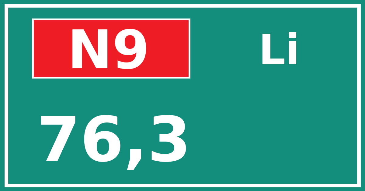 Hectometerbord N9 76,3 zijde Li