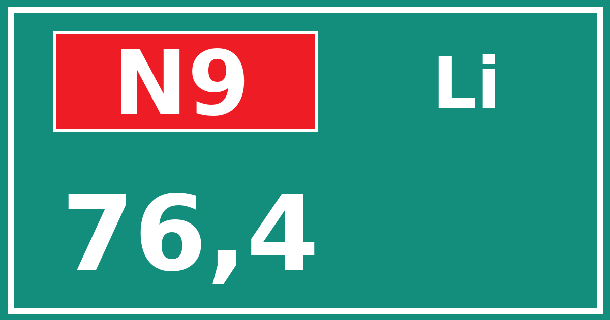 Hectometerbord N9 76,4 zijde Li