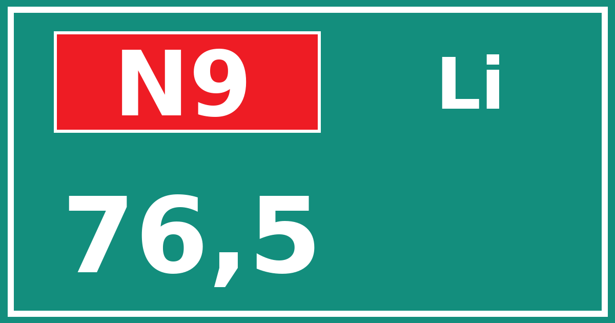 Hectometerbord N9 76,5 zijde Li