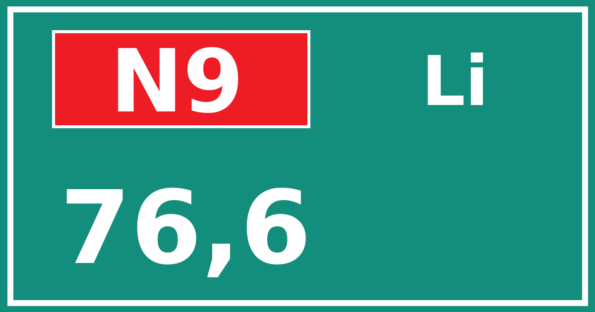 Hectometerbord N9 76,6 zijde Li