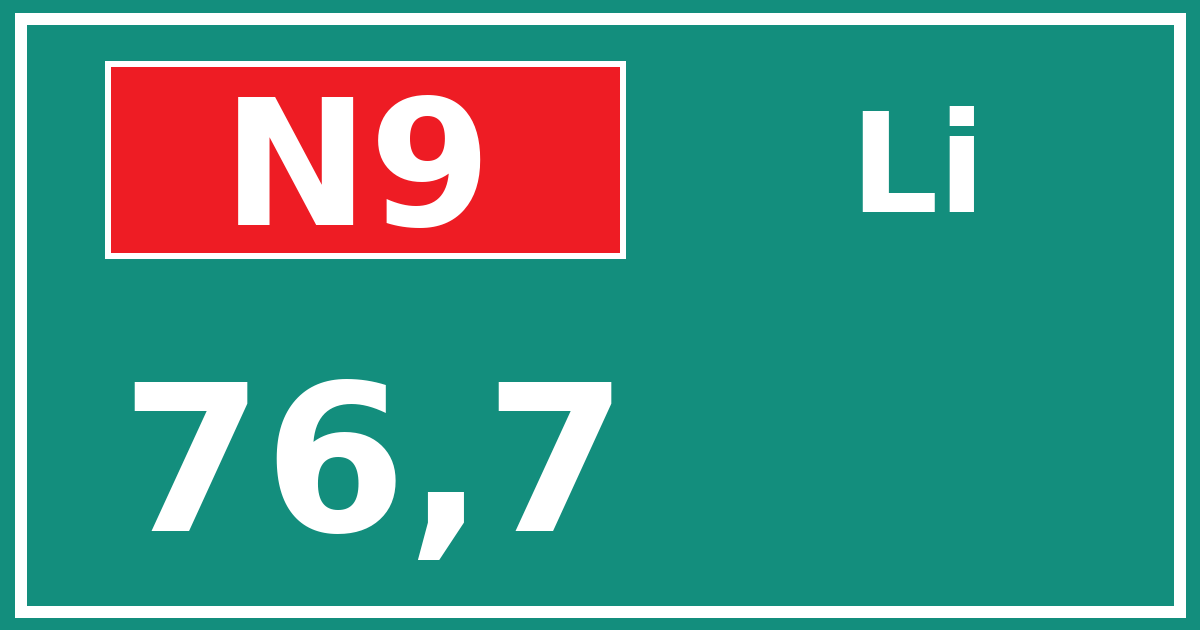Hectometerbord N9 76,7 zijde Li