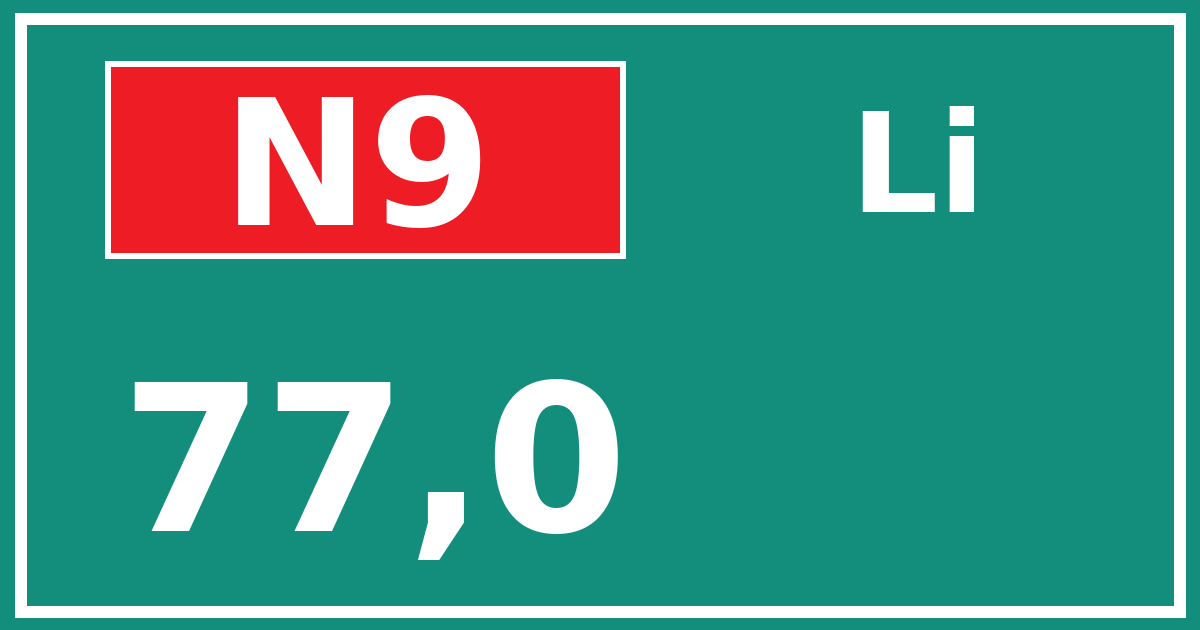 Hectometerbord N9 77,0 zijde Li