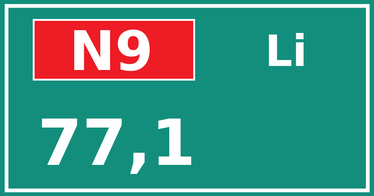 Hectometerbord N9 77,1 zijde Li