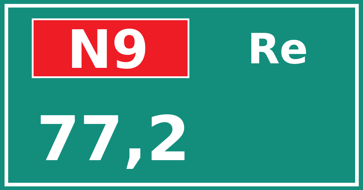 Hectometerbord N9 77,2 zijde Re