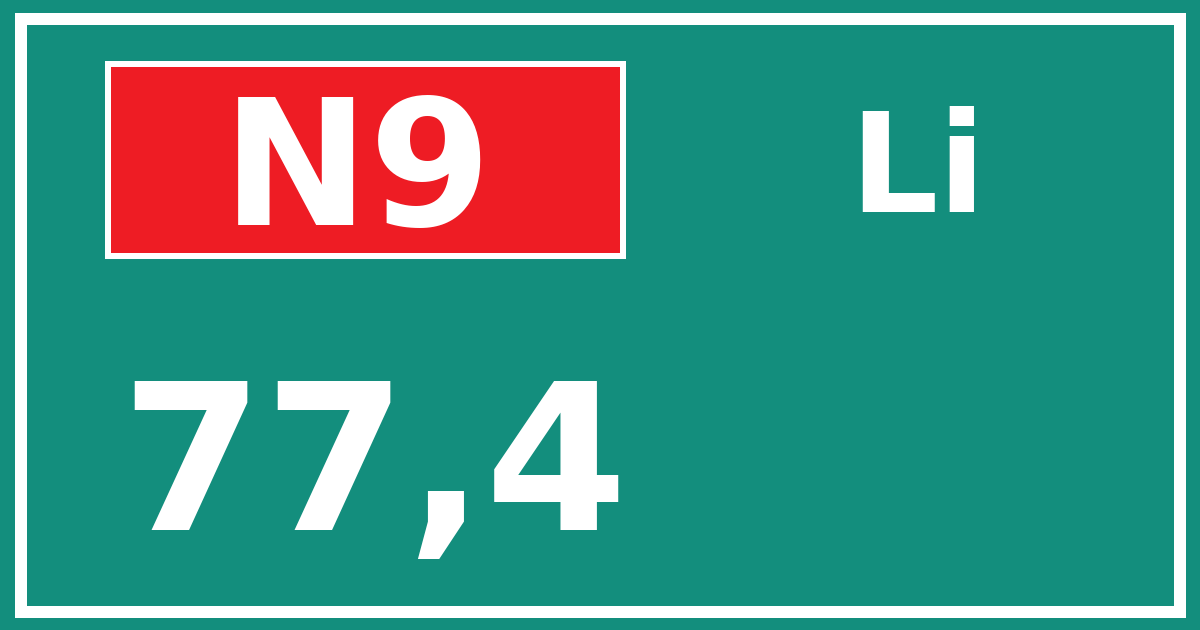 Hectometerbord N9 77,4 zijde Li
