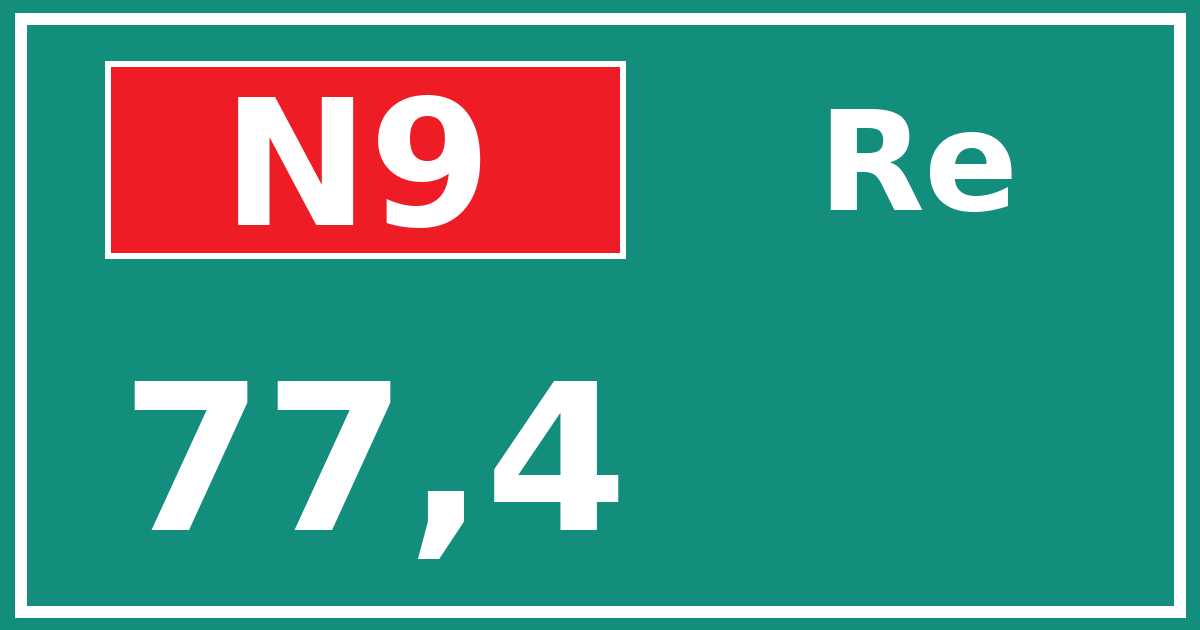 Hectometerbord N9 77,4 zijde Re