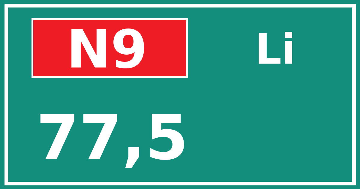 Hectometerbord N9 77,5 zijde Li