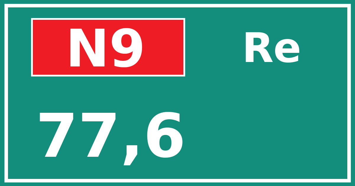 Hectometerbord N9 77,6 zijde Re