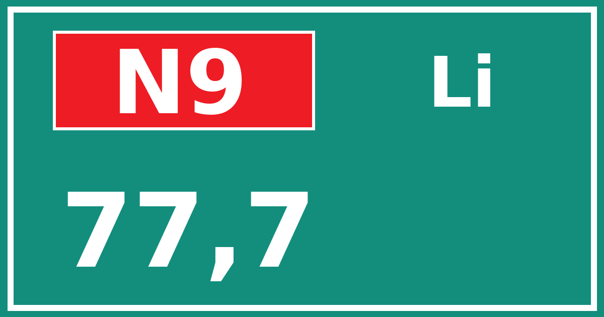 Hectometerbord N9 77,7 zijde Li