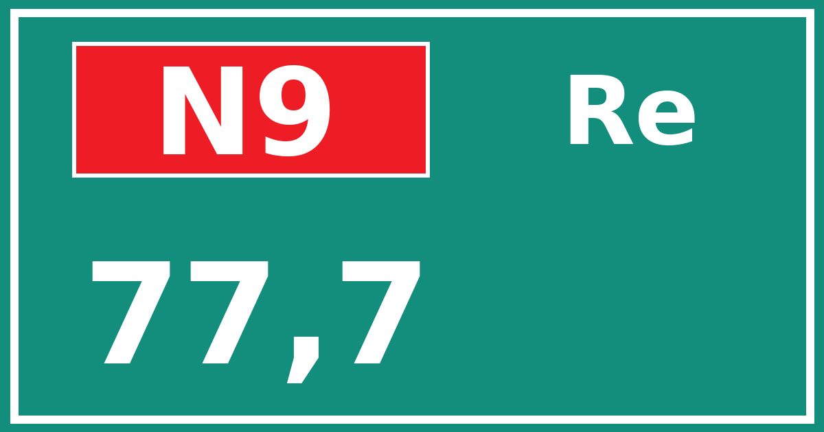 Hectometerbord N9 77,7 zijde Re