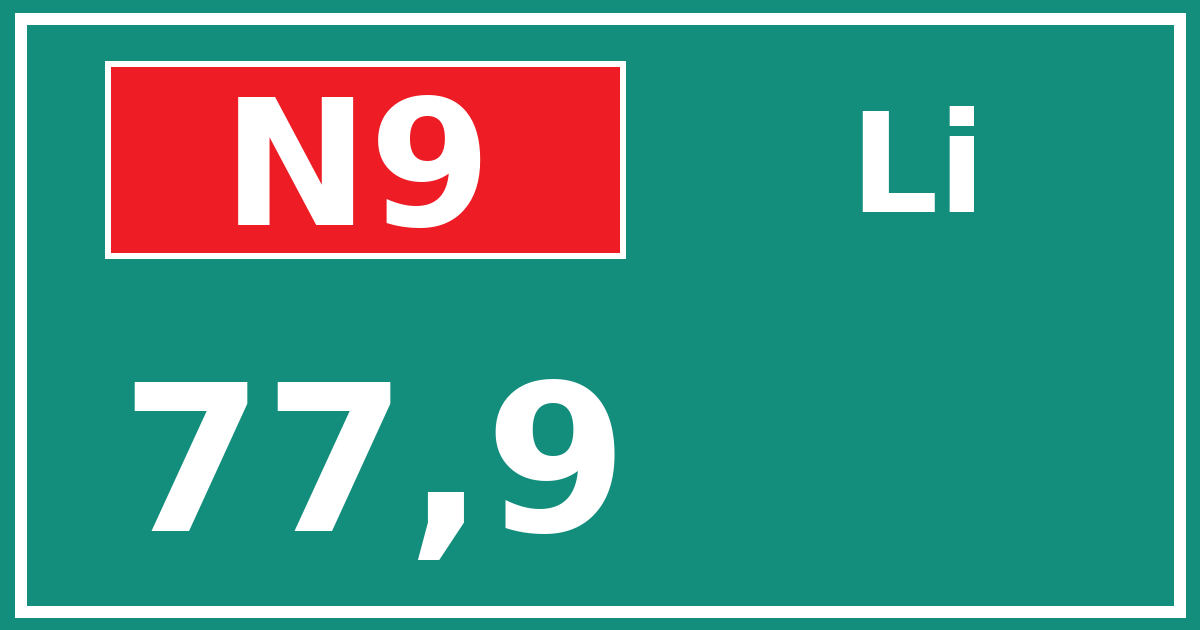 Hectometerbord N9 77,9 zijde Li