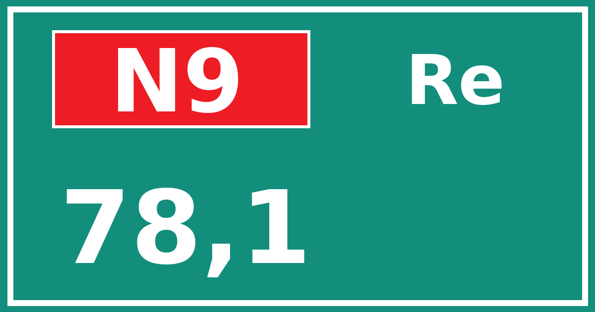 Hectometerbord N9 78,1 zijde Re