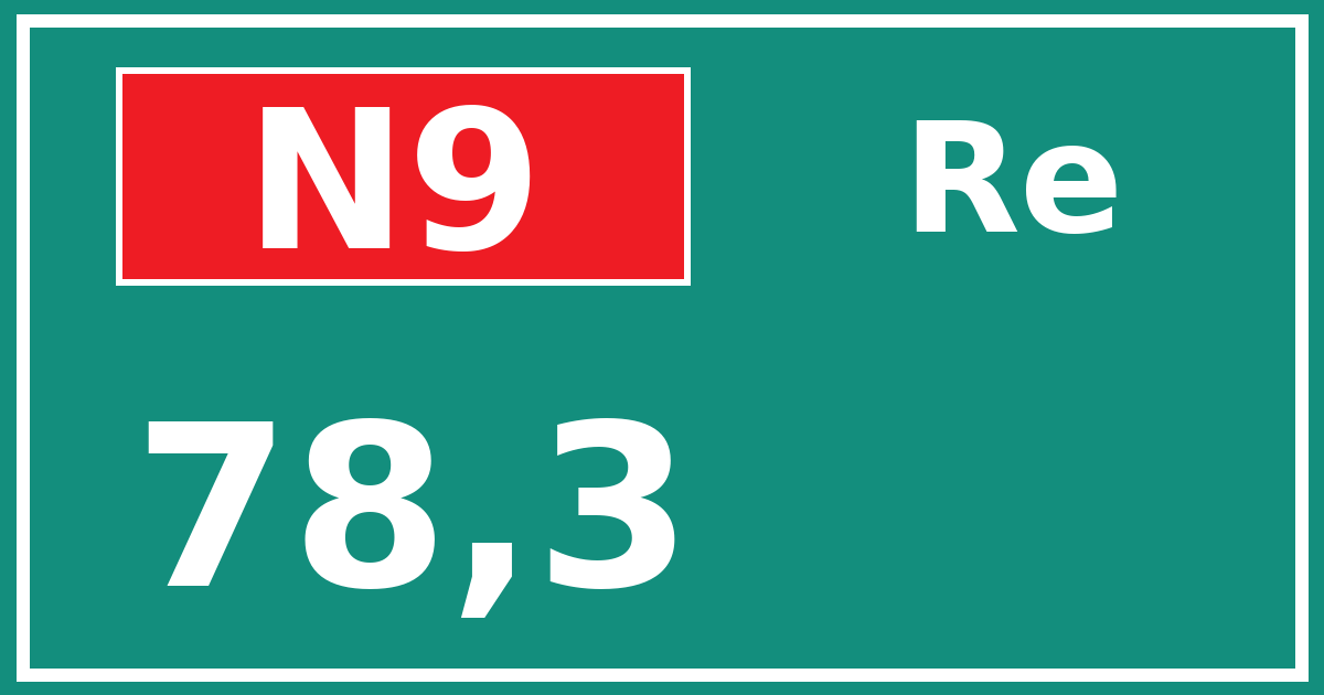 Hectometerbord N9 78,3 zijde Re