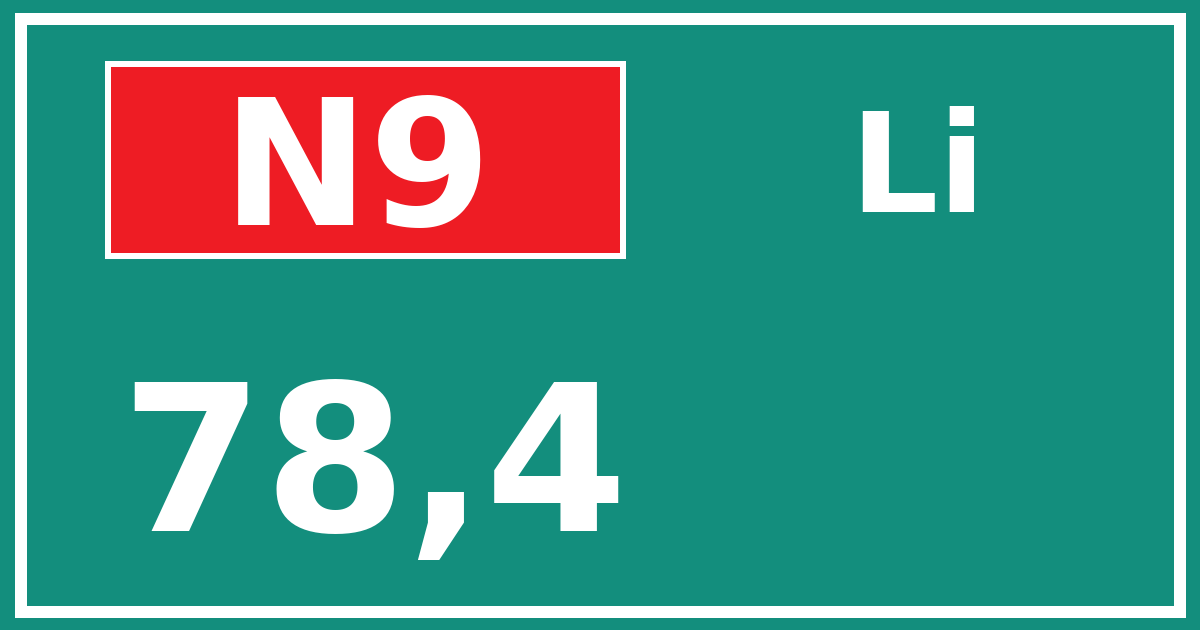 Hectometerbord N9 78,4 zijde Li