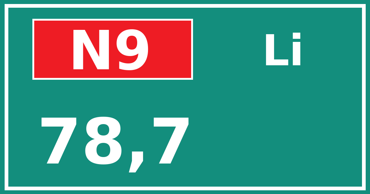 Hectometerbord N9 78,7 zijde Li