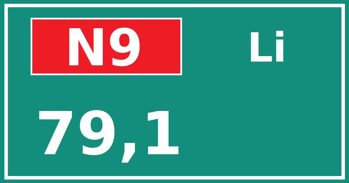 Hectometerbord N9 79,1 zijde Li