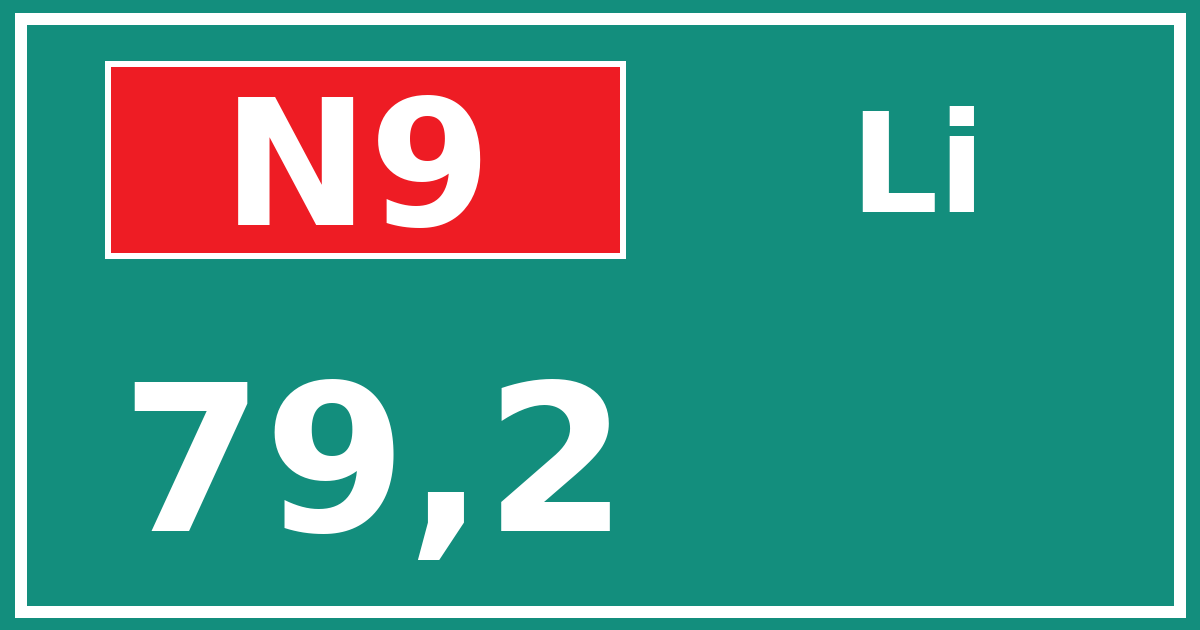 Hectometerbord N9 79,2 zijde Li